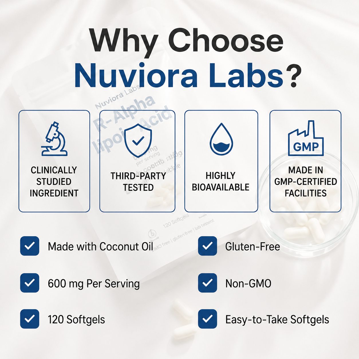 Nuviora Labs R-Alpha Lipoic Acid Softgels