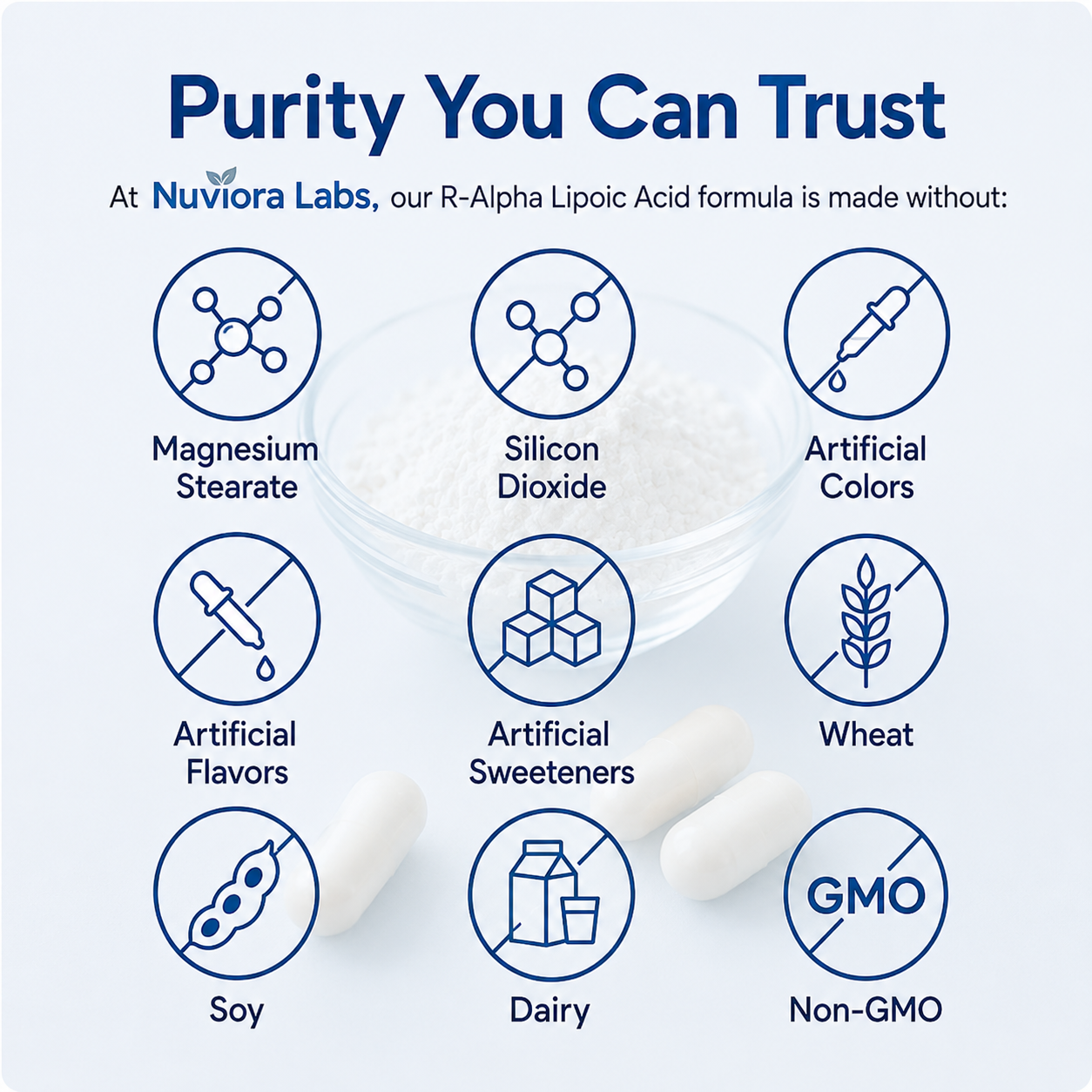 Nuviora Labs R-Alpha Lipoic Acid Softgels