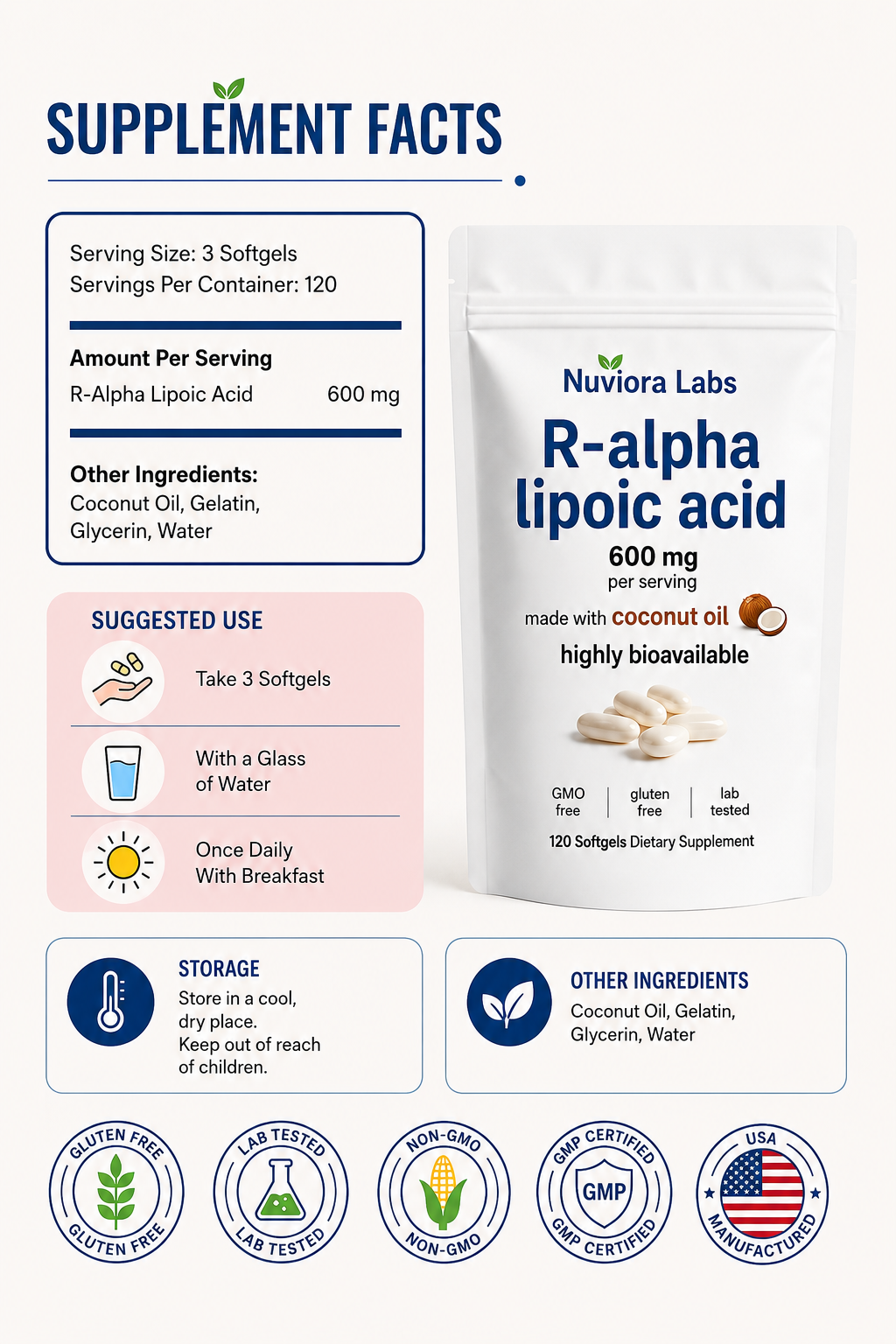 Nuviora Labs R-Alpha Lipoic Acid Softgels